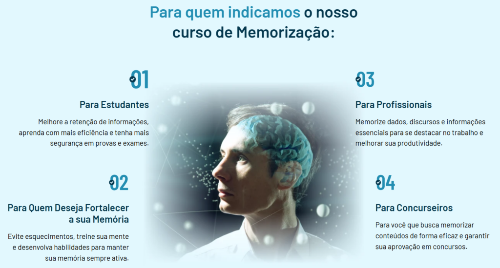 Memória de Alta Performance: Como Fixar, Lembrar e Usar o Conhecimento Quando Você Mais Precisa image